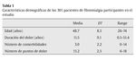 Tabla 1 Características demográficas de los 301 pacientes de fibromialgia participantes en el estudio